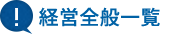 経営全般