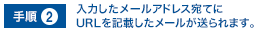 手順2.入力したメールアドレス宛てにURLが記載されたメールが送られます。