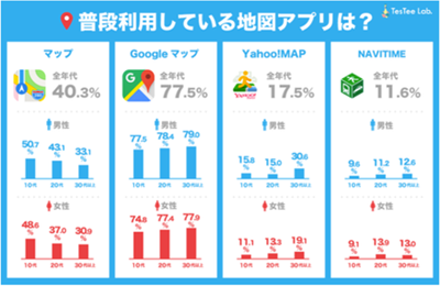 理由1のイメージ
